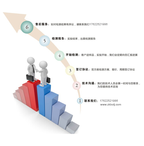 检测流程(1)-1.jpg