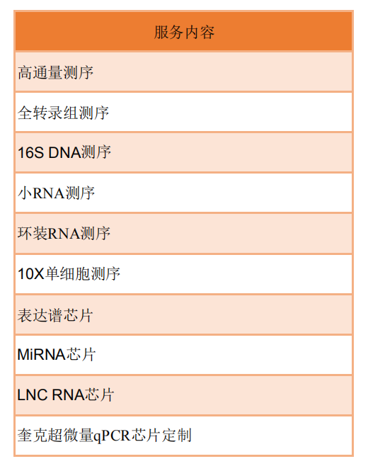 1572923340961459.png 提取内容2.png